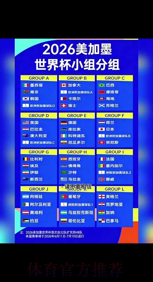 2026世界杯小组赛赛程完整版高清直播实时查看