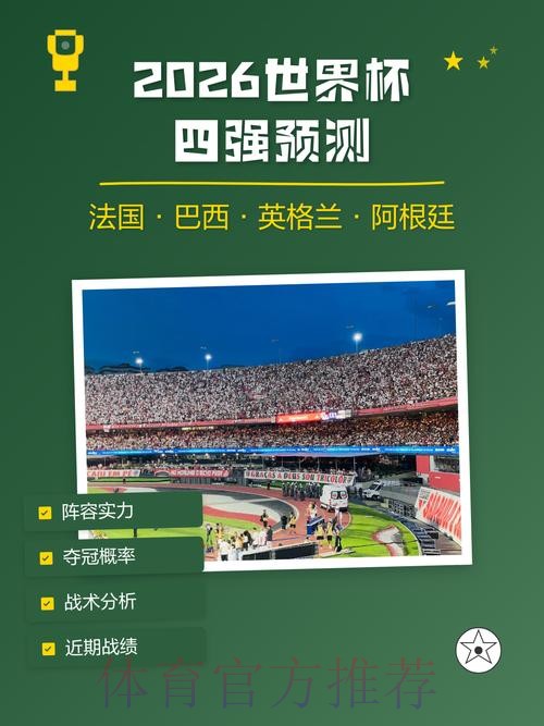2026世界杯最新预测分析 2026世界杯最新预测分析